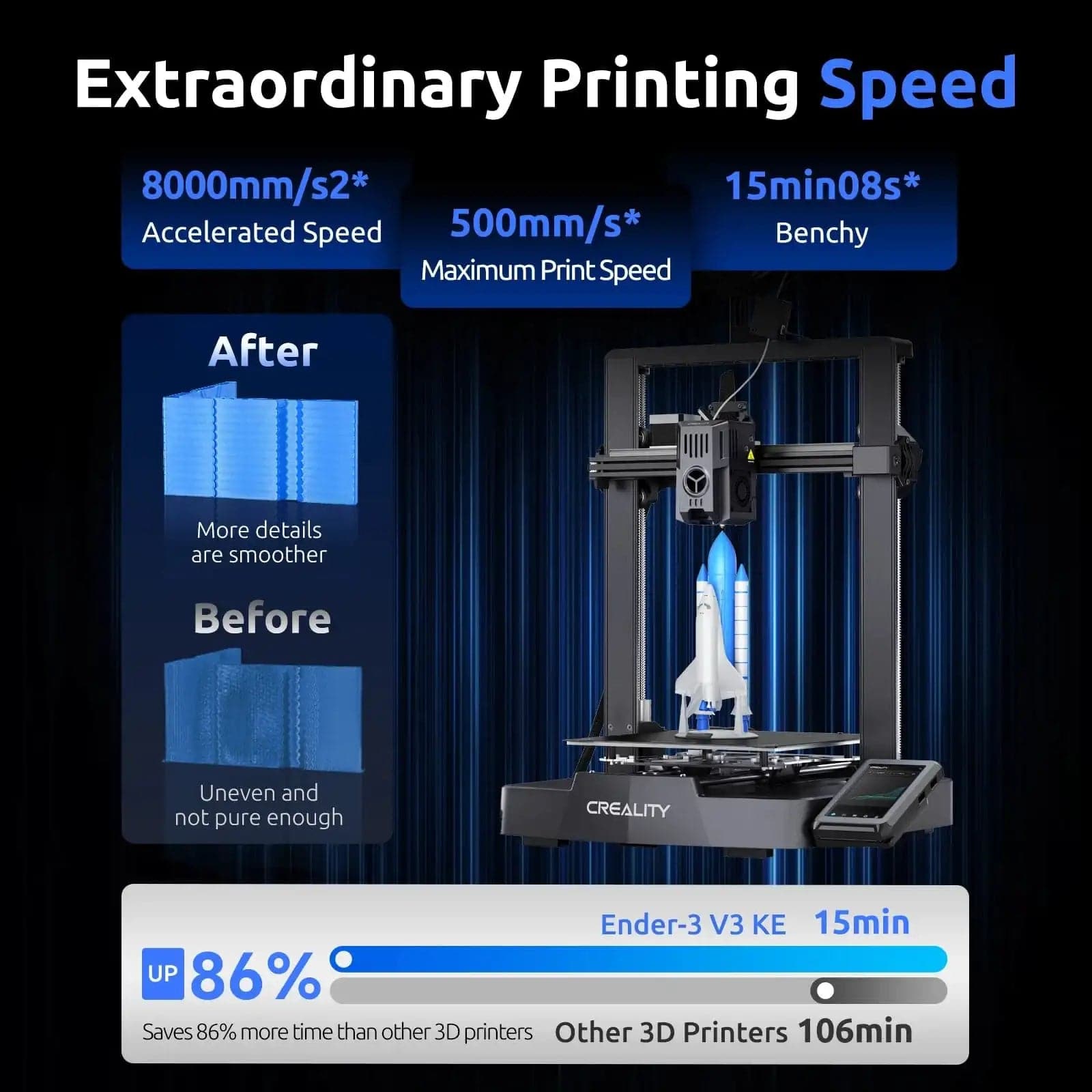 Creality Ender-3 V3 KE 500mm/s Fast Printing Speed Self-test with