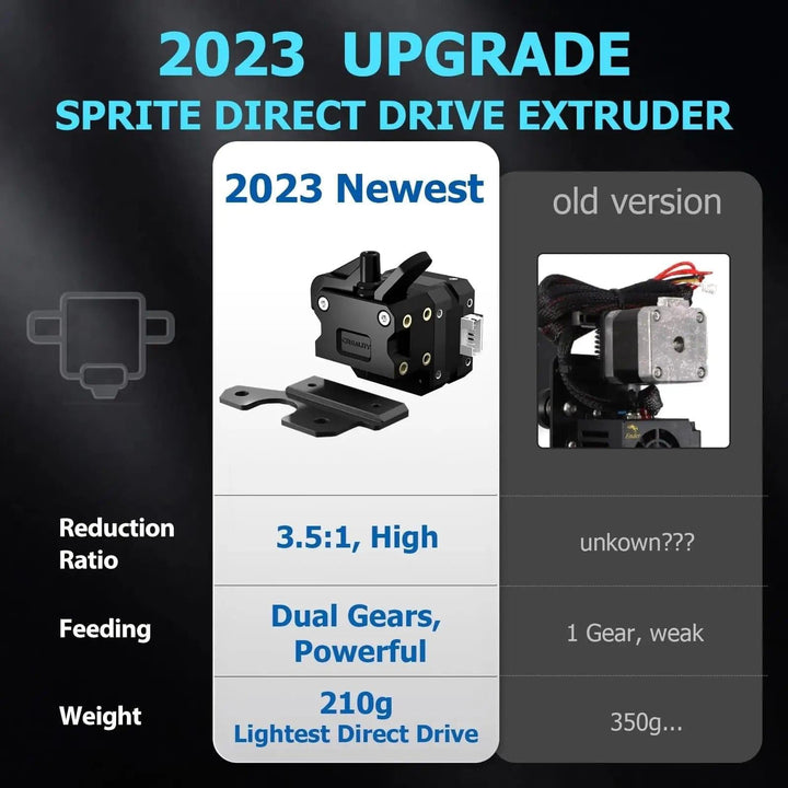 Official Sprite Direct Drive Extruder SE, Upgrade DIY Kit for Ender 3 Features:


✅【Ship From Amazon FBA Warehouse】Same shipping service with Amazon. Enjoy reliable performance and fast shipping with the Amazon FBA Warehouse.


✅【MatchOfficial Sprite Direct Drive Extruder SE, Upgrade DIY Kit3D Printer Accessories